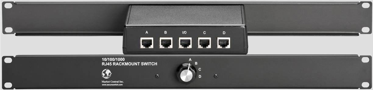 Rackmount ABCD Switch